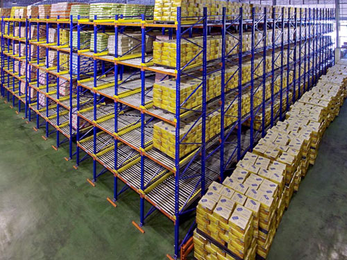 Pallet Flow Rack